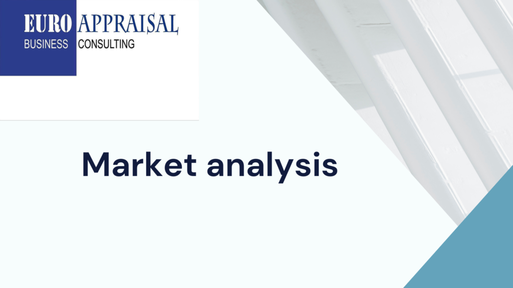 market analysis